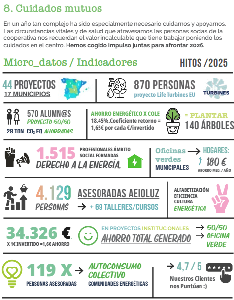 Números_Memoria2025